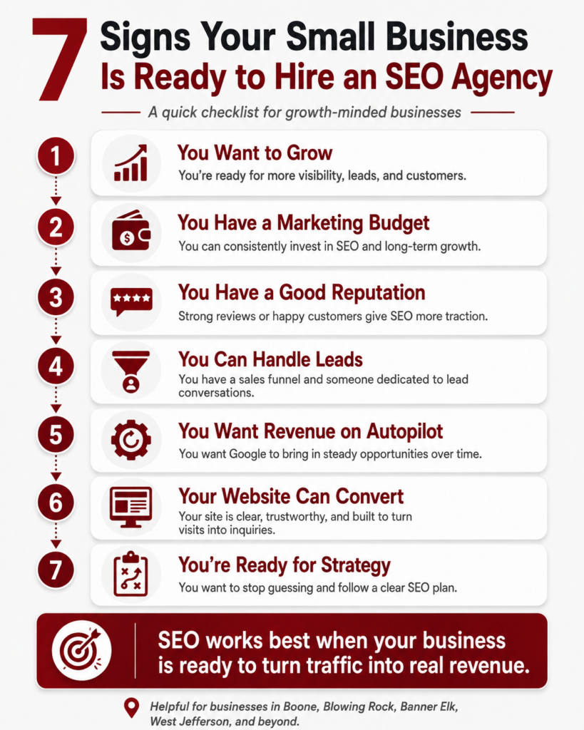 7 Signs Your Small Business Is Ready to Hire an SEO Agency Infographic